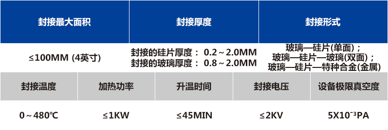 真空静电封接机